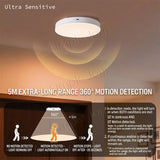 10000mAh Long Lasting Motion Sensor Ceiling Light Large Battery Capacity For Kitchen Bathroom Toilet Walk-in Wardrobe