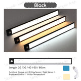 Motion Sensor LED Light Night Lamp USB Rechargeable Built-in Magnet for Closet/Cabinet/Stairs/Wardrobe/Kitchen/Bed