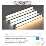 Motion Sensor LED Light Night Lamp USB Rechargeable Built-in Magnet for Closet/Cabinet/Stairs/Wardrobe/Kitchen/Bed