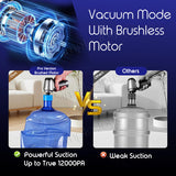 12000Pa Cordless Handheld Car Vacuum Cleaner And Blower Compact