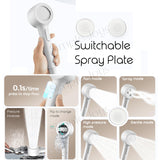 Candy Color Showerhead Small And Compact With High Pressure