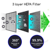 Solar Powered Air Purifier With HEPA Filter For Car / Small Room