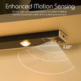 3-Color Dimmable LED Motion Sensor Under Cabinet Light Cat-Eye