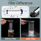 5-Mode Showerhead With Filter Stop Button Adjustable Water Pressure