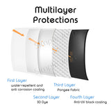 Anti UV Protection Lightweight Umbrella Foldable Into Compact Size