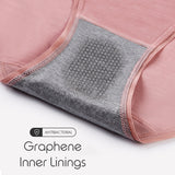 Bundle of 5 Seamless Modal Panty Antibacterial Panties Highly Stretchable Breathable And Cooling