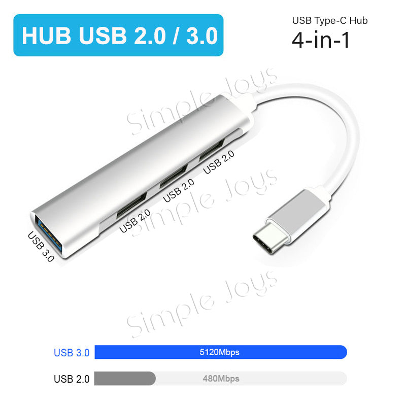 USB Type C Hub, 6-In-1 Adapter With SD/MicroSD Reader 4K HDMI USB 3.0 Port