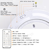 10000mAh Long Lasting Motion Sensor Ceiling Light Large Battery Capacity For Kitchen Bathroom Toilet Walk-in Wardrobe