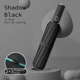 12 Ribs Automatic Umbrella Super Windproof Large Umbrella Auto Open Close Excellent Water Repellency