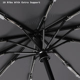 Automatic Big Umbrella With Fun Ring Hook Handle Windproof UV Block Clip & Go Travel Umbrella