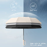 Automatic Big Umbrella With Fun Ring Hook Handle Windproof UV Block Clip & Go Travel Umbrella
