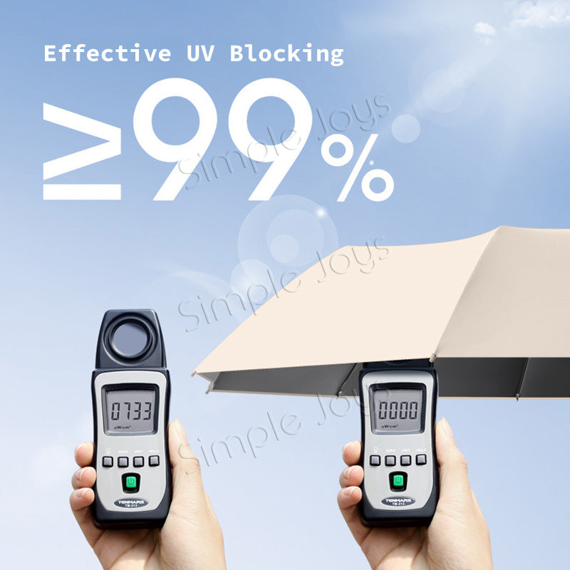 Automatic Big Umbrella With Fun Ring Hook Handle Windproof UV Block Clip & Go Travel Umbrella