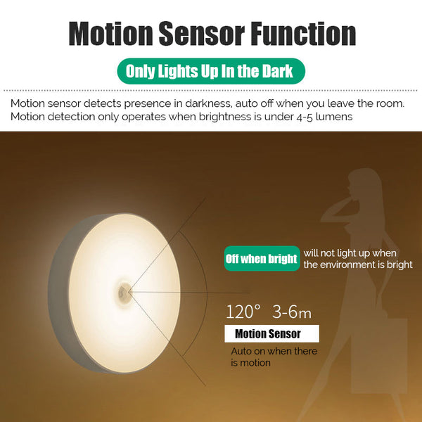 Motion Sensor Detection LED Light Night Lamp with on/off switch - Magnetic Base - USB Rechargeable