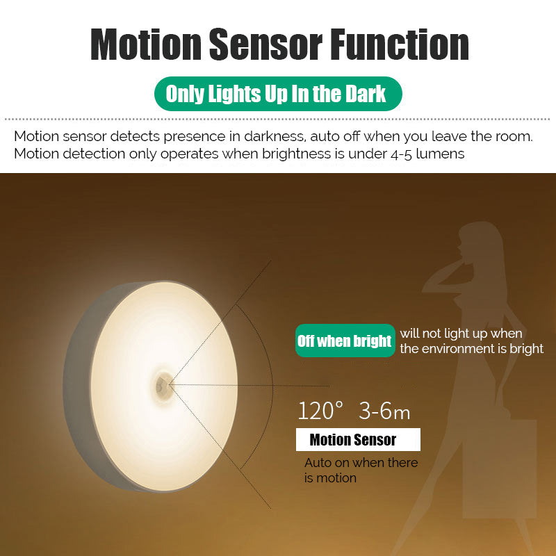 Motion Sensor Detection LED Light Night Lamp with on/off switch - Magnetic Base - USB Rechargeable