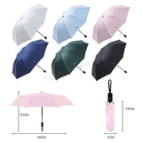 Automatic UV Umbrella With 99% Protection Small And Compact